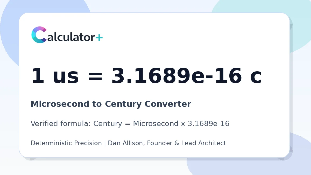 Microsecond to Century conversion result card showing 1 us equals 3.1689e-16 c, verified by Calculator+.