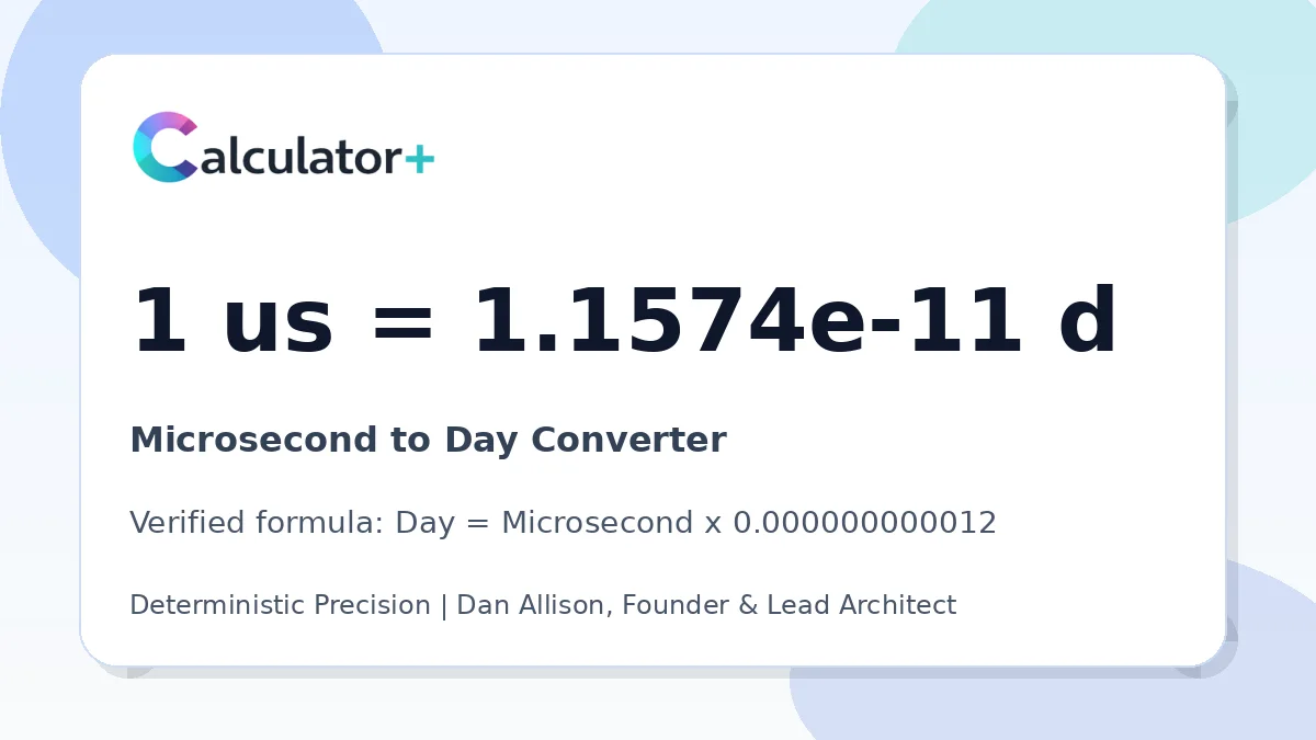 Microsecond to Day conversion result card showing 1 us equals 1.1574e-11 d, verified by Calculator+.