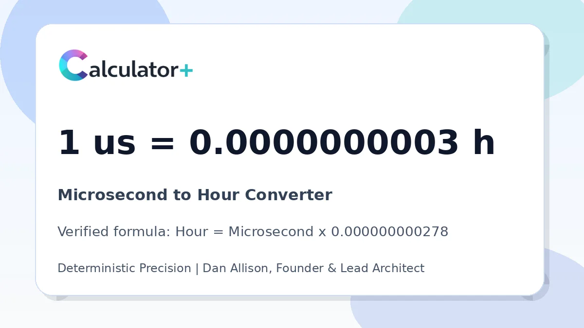Microsecond to Hour conversion result card showing 1 us equals 0.0000000003 h, verified by Calculator+.