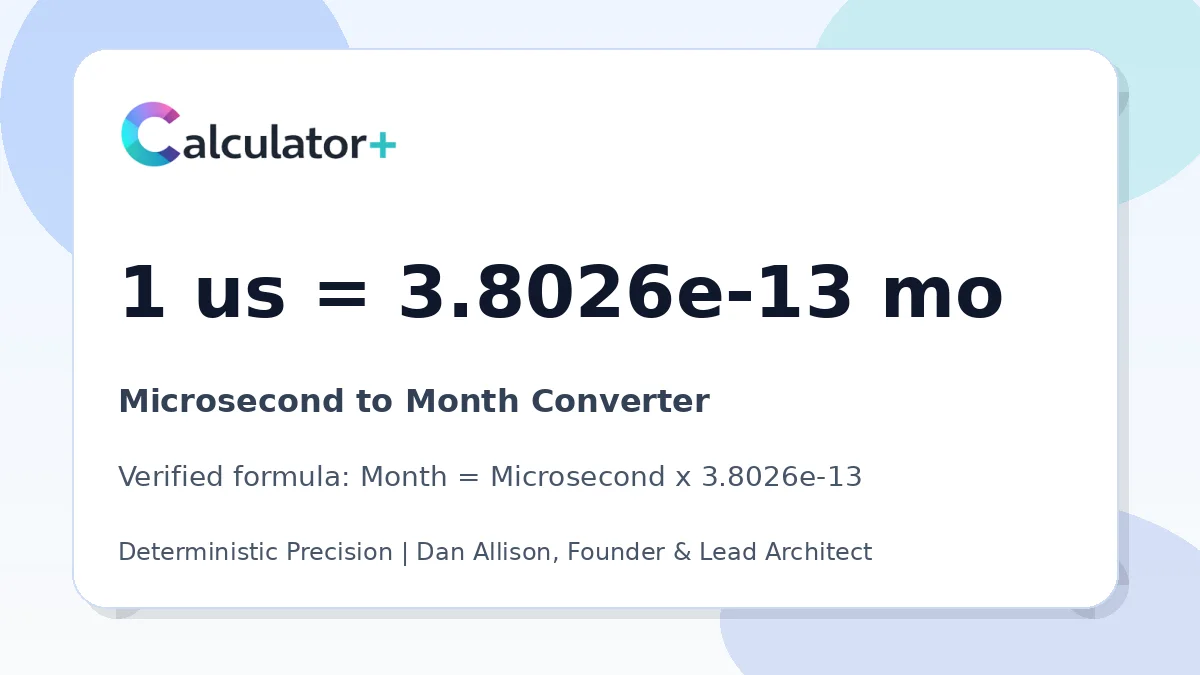 Microsecond to Month conversion result card showing 1 us equals 3.8026e-13 mo, verified by Calculator+.