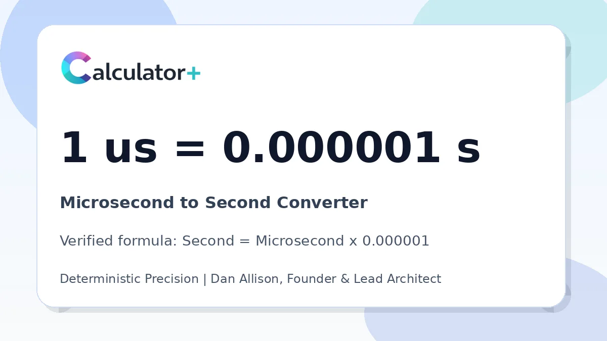 Microsecond to Second conversion result card showing 1 us equals 0.000001 s, verified by Calculator+.