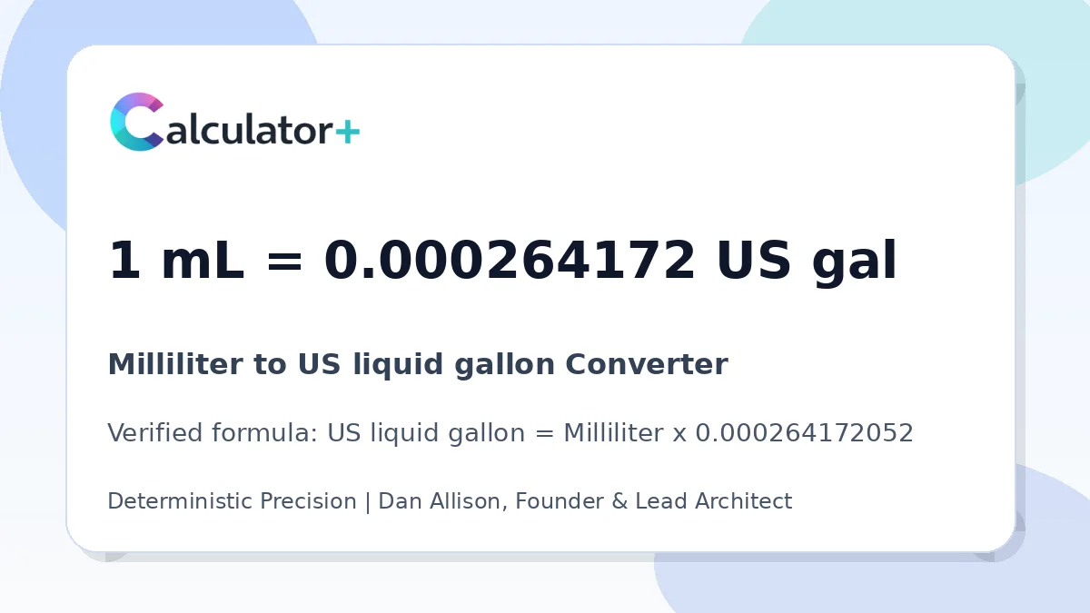 Milliliter to US liquid gallon conversion result card showing 1 mL equals 0.000264172 US gal, verified by Calculator+.