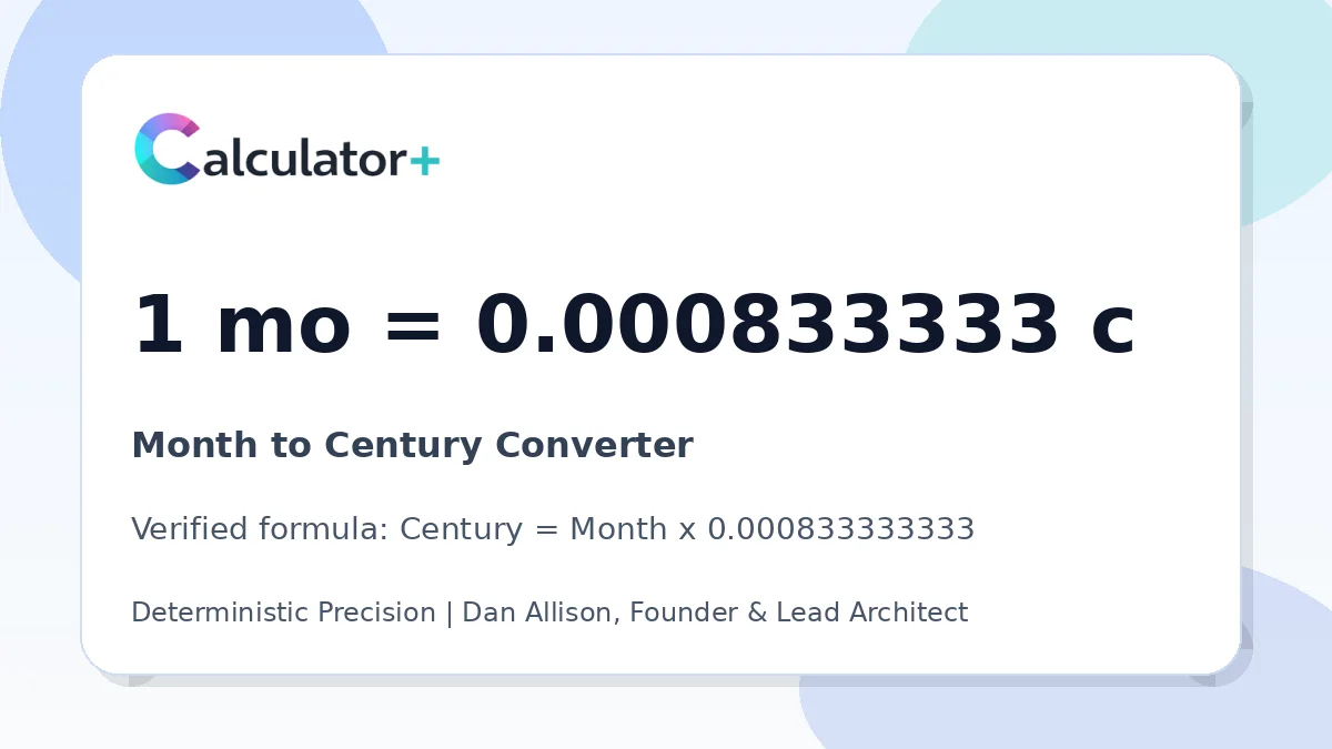 Month to Century conversion result card showing 1 mo equals 0.000833333 c, verified by Calculator+.