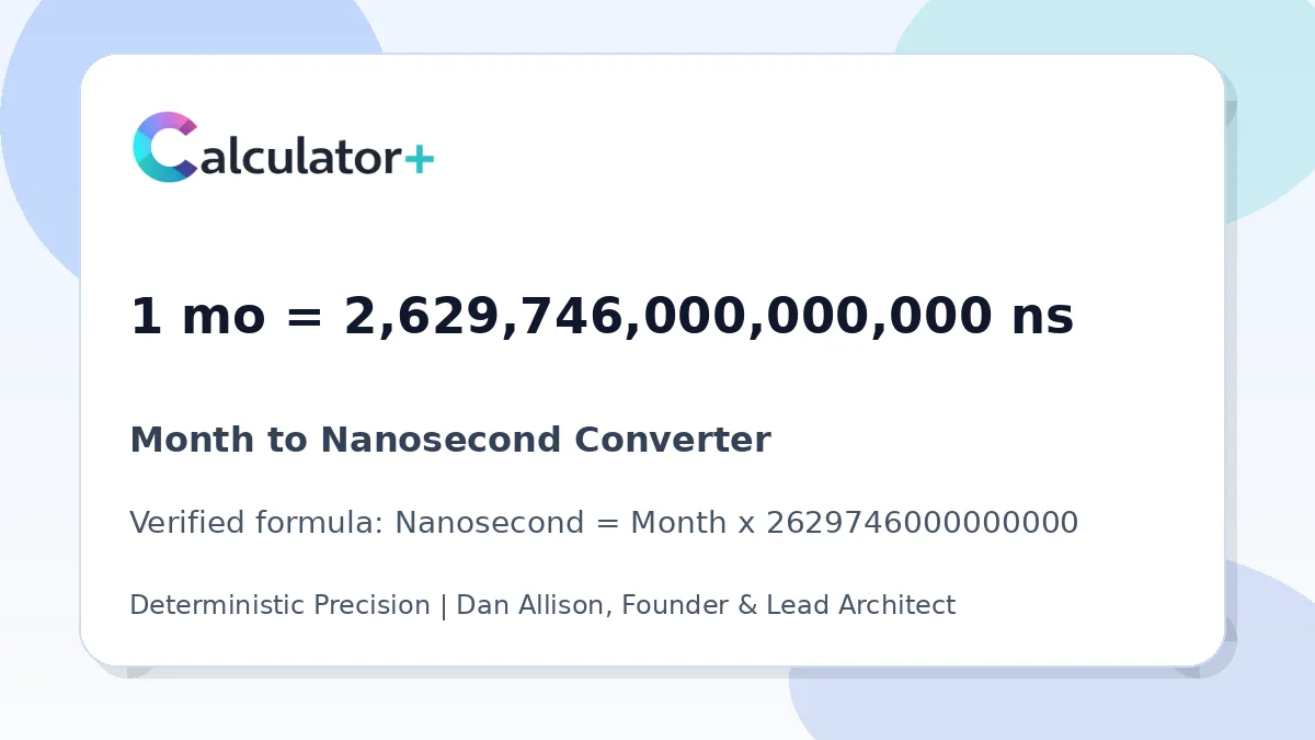 Month to Nanosecond conversion result card showing 1 mo equals 2,629,746,000,000,000 ns, verified by Calculator+.