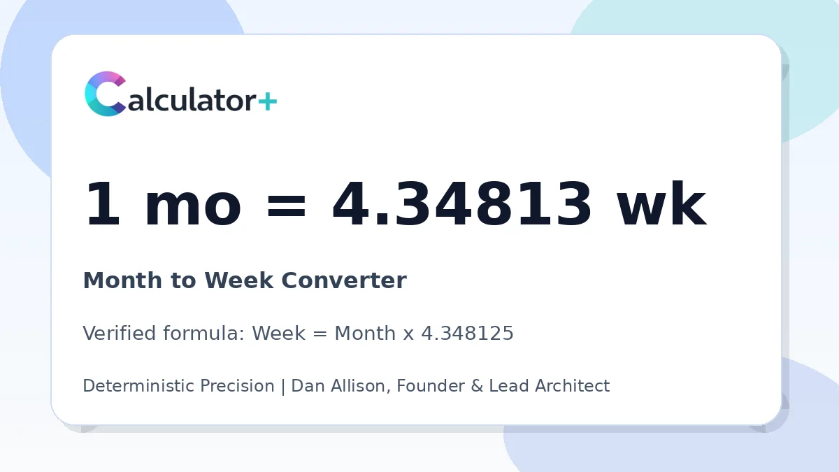 Month to Week conversion result card showing 1 mo equals 4.34813 wk, verified by Calculator+.