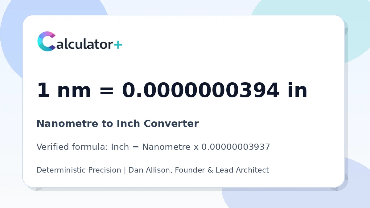 Nanometre to Inch conversion result card showing 1 nm equals 0.0000000394 in, verified by Calculator+.