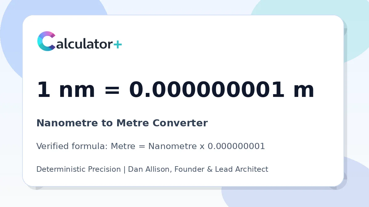 Nanometre to Metre conversion result card showing 1 nm equals 0.000000001 m, verified by Calculator+.