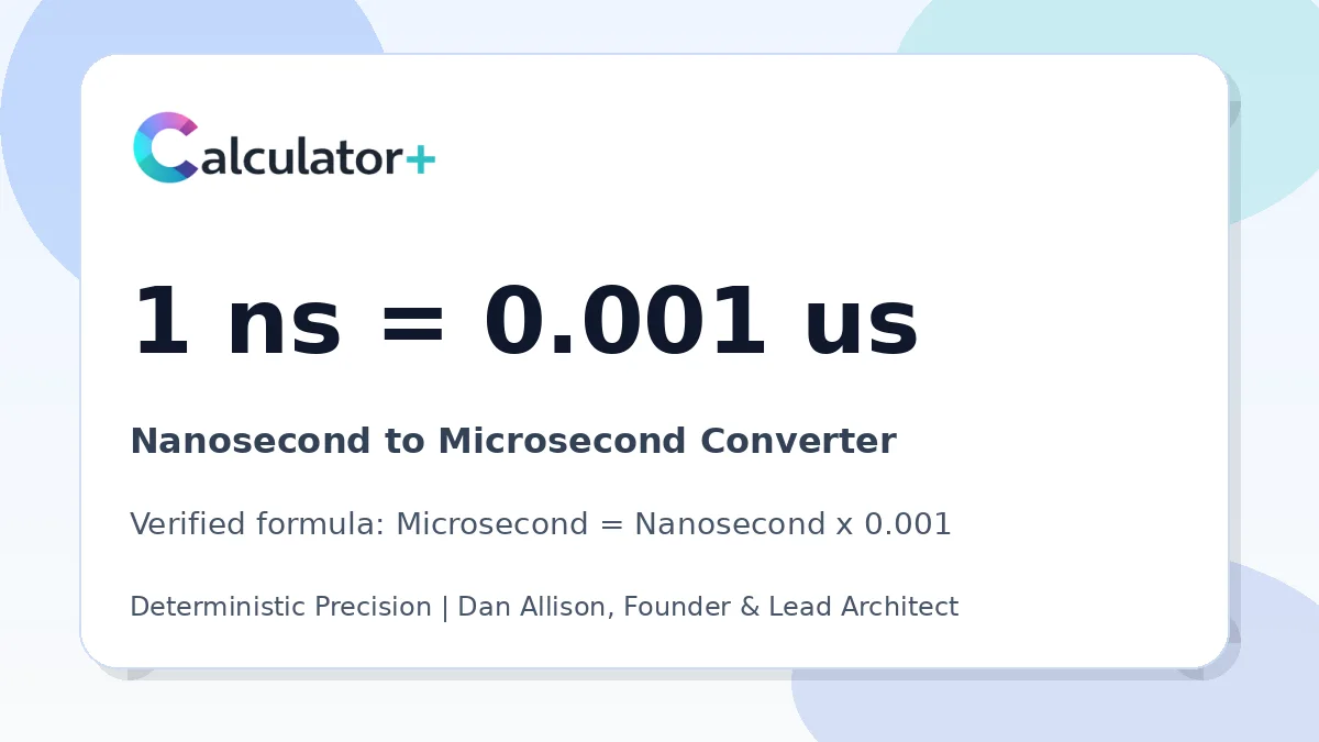 Nanosecond to Microsecond conversion result card showing 1 ns equals 0.001 us, verified by Calculator+.