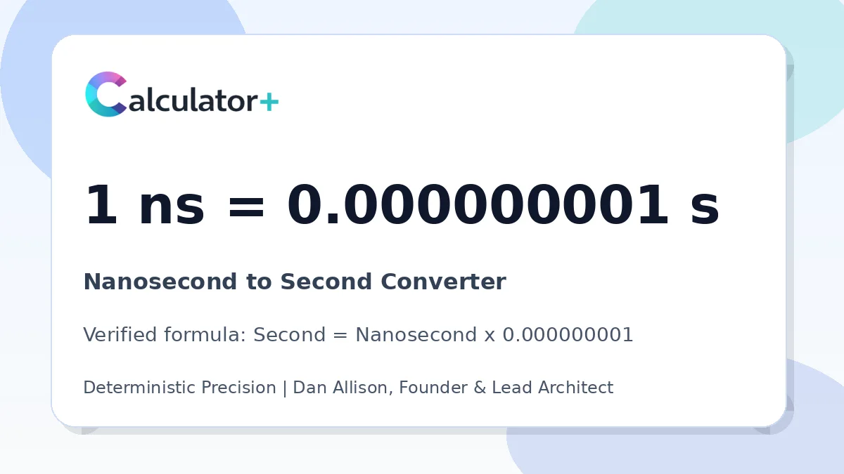 Nanosecond to Second conversion result card showing 1 ns equals 0.000000001 s, verified by Calculator+.