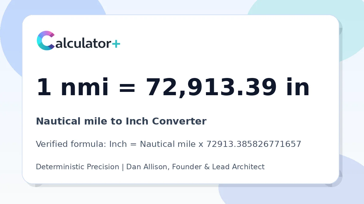 Nautical mile to Inch conversion result card showing 1 nmi equals 72,913.39 in, verified by Calculator+.