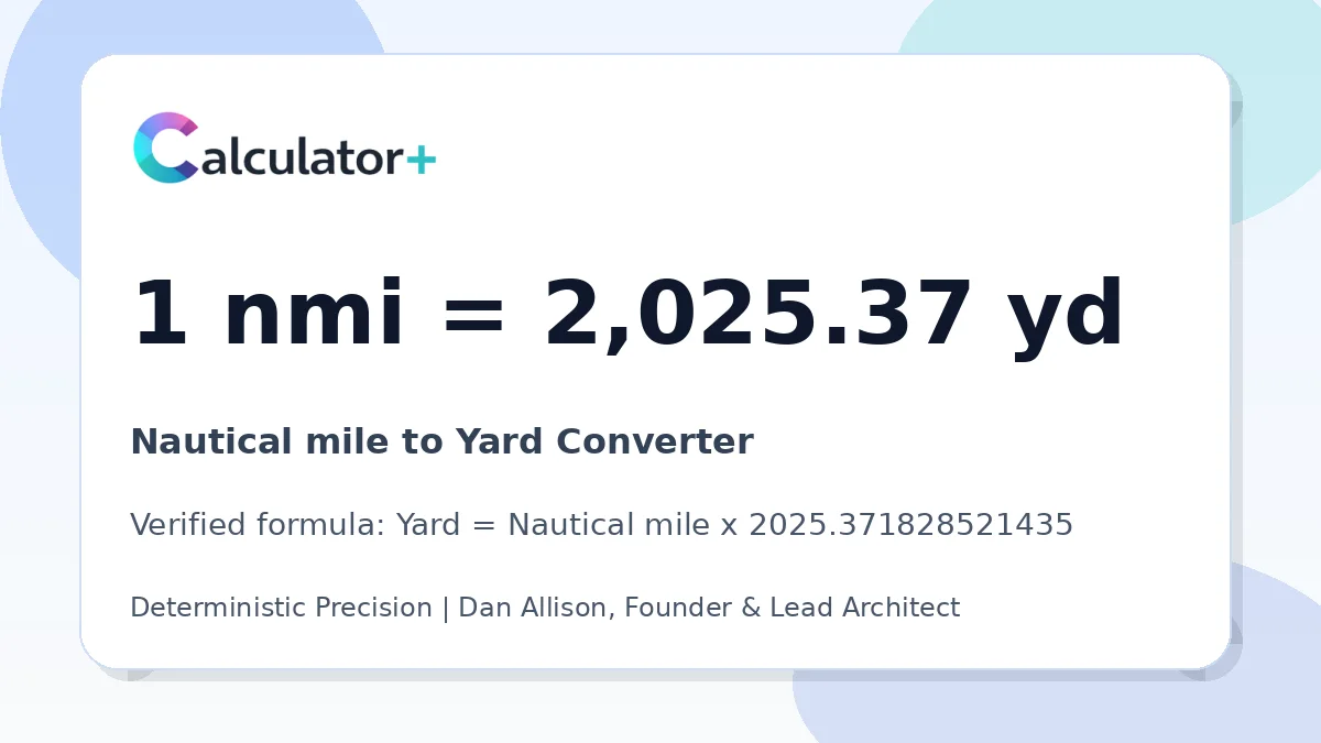 Nautical mile to Yard conversion result card showing 1 nmi equals 2,025.37 yd, verified by Calculator+.