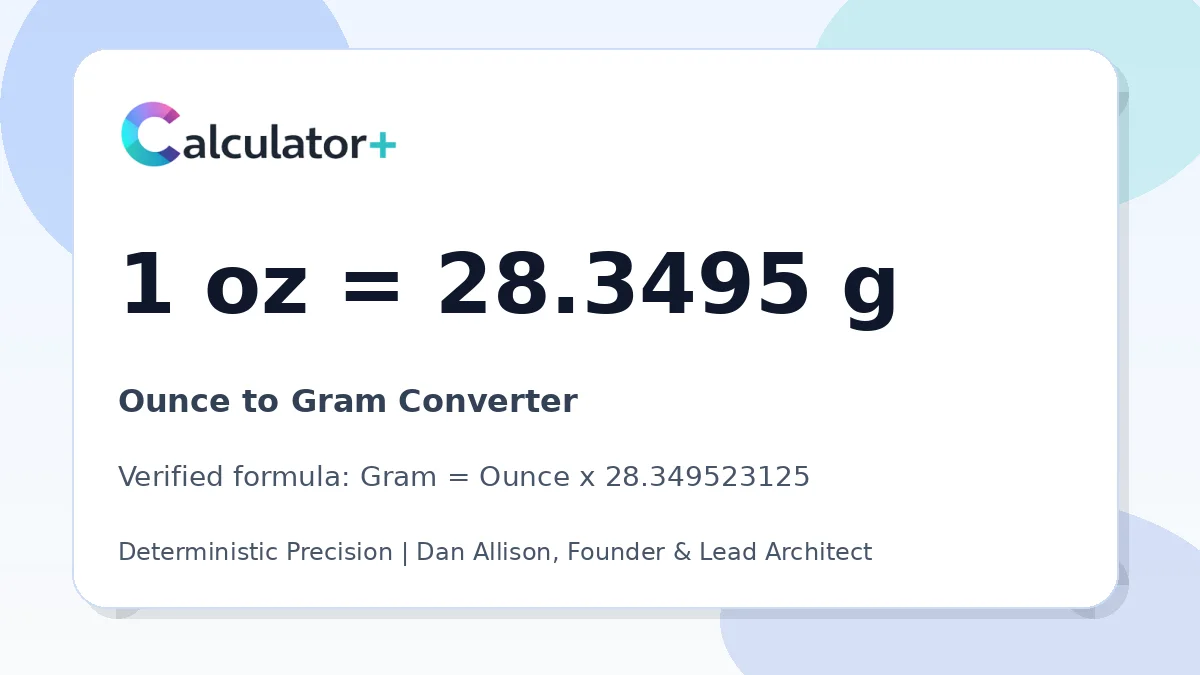 Ounce to Gram conversion result card showing 1 oz equals 28.3495 g, verified by Calculator+.