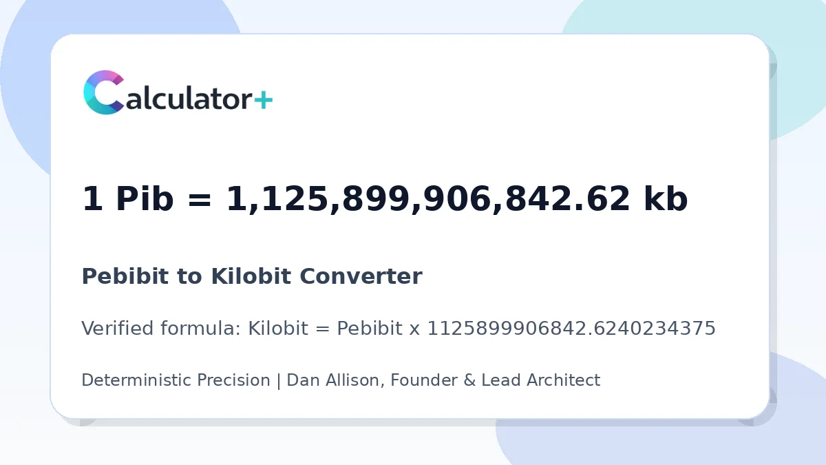 Pebibit to Kilobit conversion result card showing 1 Pib equals 1,125,899,906,842.62 kb, verified by Calculator+.