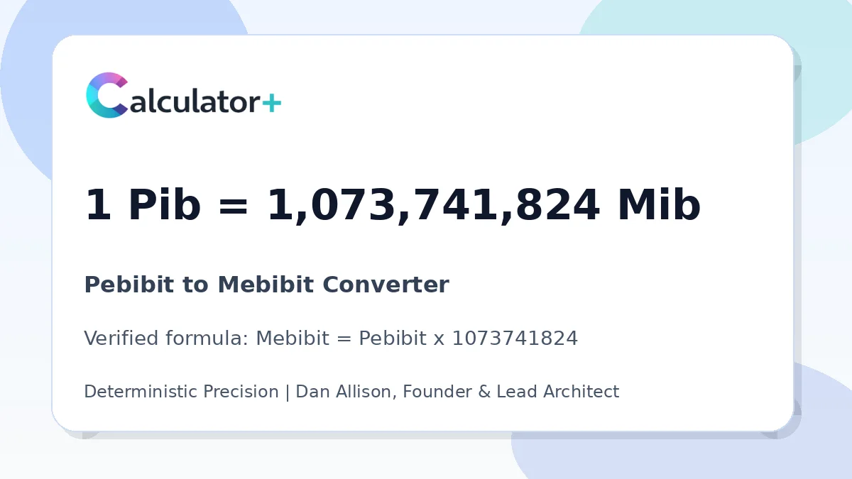 Pebibit to Mebibit conversion result card showing 1 Pib equals 1,073,741,824 Mib, verified by Calculator+.