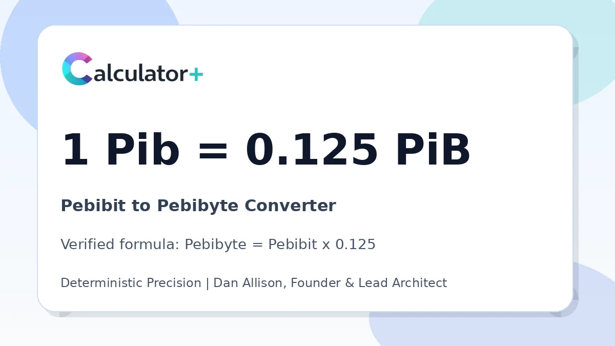 Pebibit to Pebibyte conversion result card showing 1 Pib equals 0.125 PiB, verified by Calculator+.