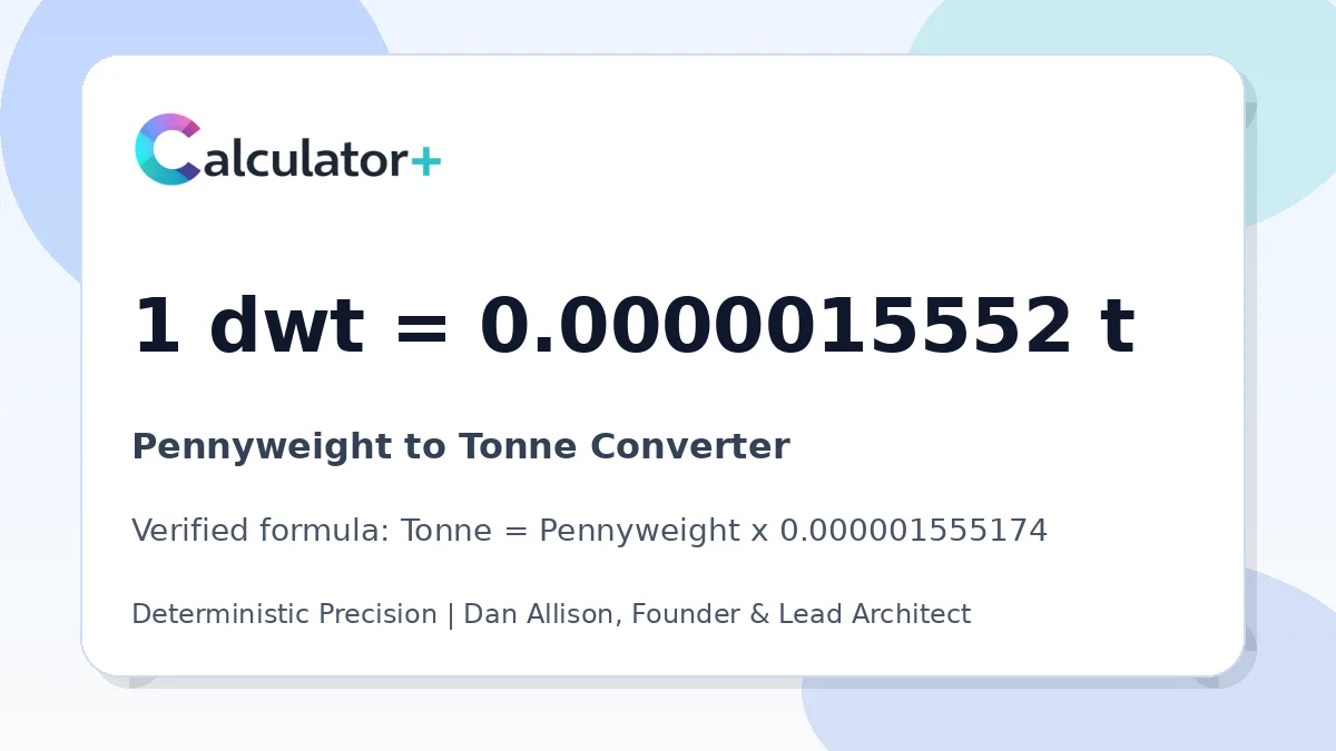 Pennyweight to Tonne conversion result card showing 1 dwt equals 0.0000015552 t, verified by Calculator+.
