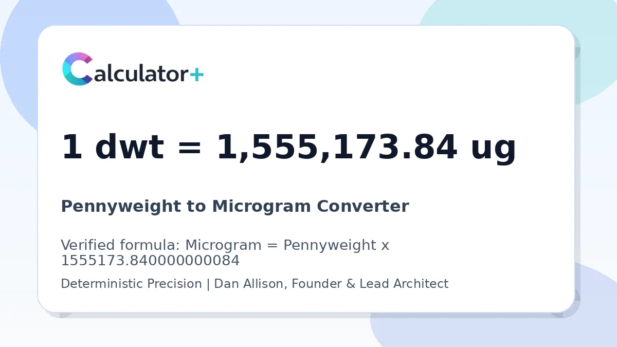 Pennyweight to Microgram conversion result card showing 1 dwt equals 1,555,173.84 ug, verified by Calculator+.