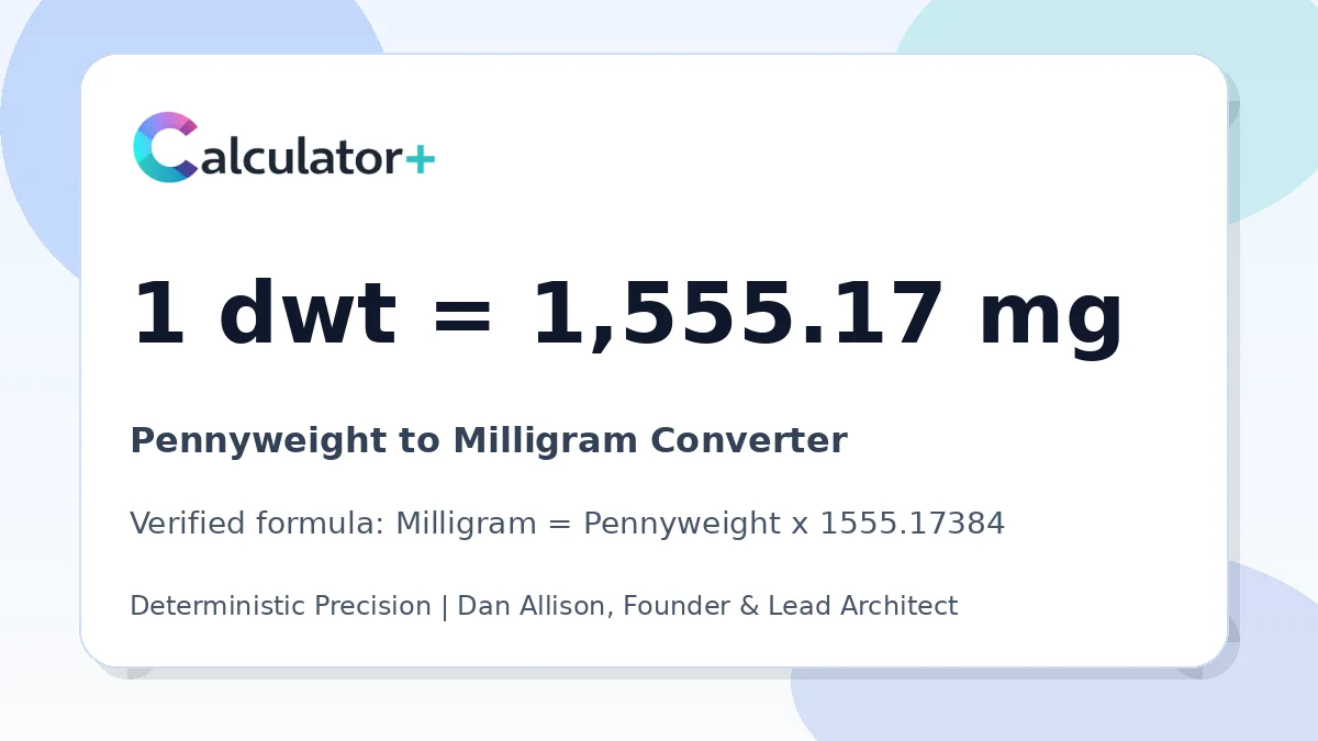 Pennyweight to Milligram conversion result card showing 1 dwt equals 1,555.17 mg, verified by Calculator+.