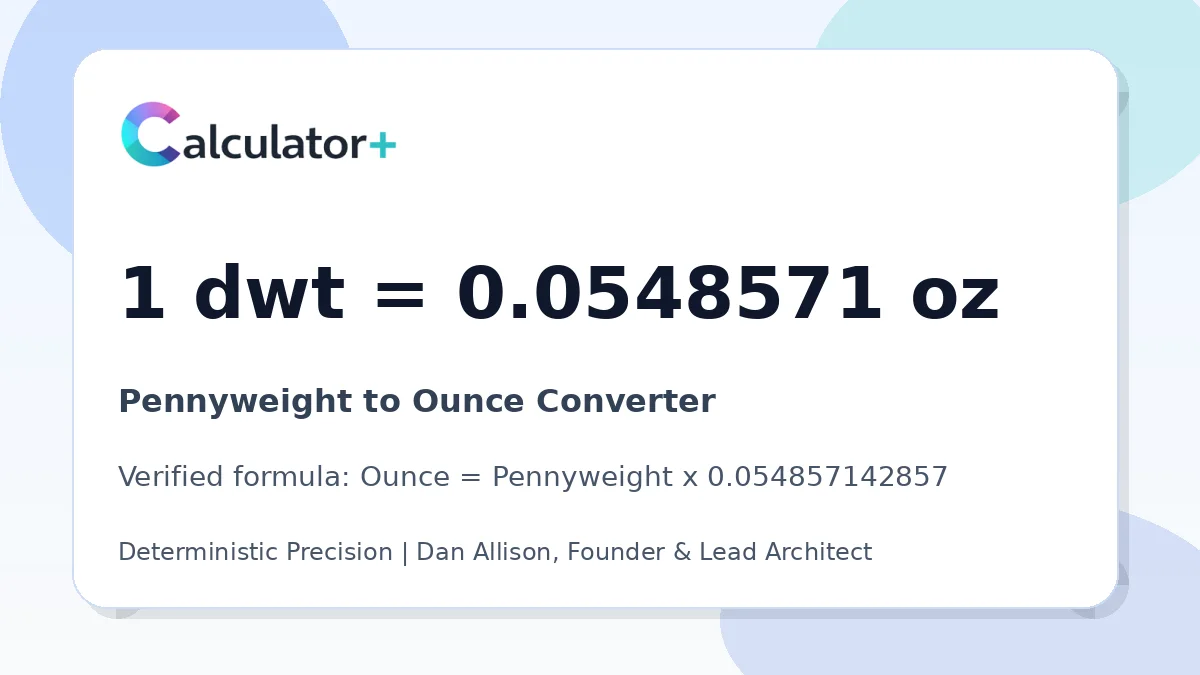 Pennyweight to Ounce conversion result card showing 1 dwt equals 0.0548571 oz, verified by Calculator+.