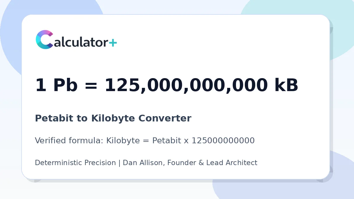 Petabit to Kilobyte conversion result card showing 1 Pb equals 125,000,000,000 kB, verified by Calculator+.
