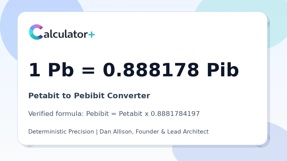 Petabit to Pebibit conversion result card showing 1 Pb equals 0.888178 Pib, verified by Calculator+.