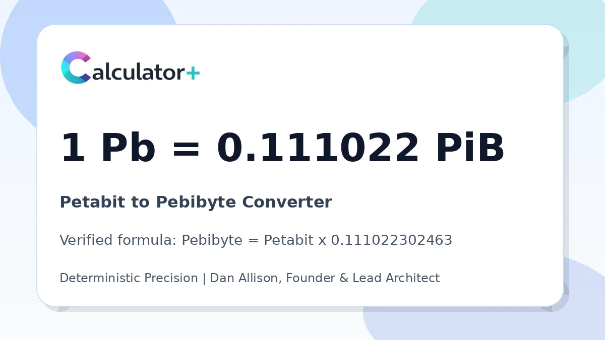Petabit to Pebibyte conversion result card showing 1 Pb equals 0.111022 PiB, verified by Calculator+.