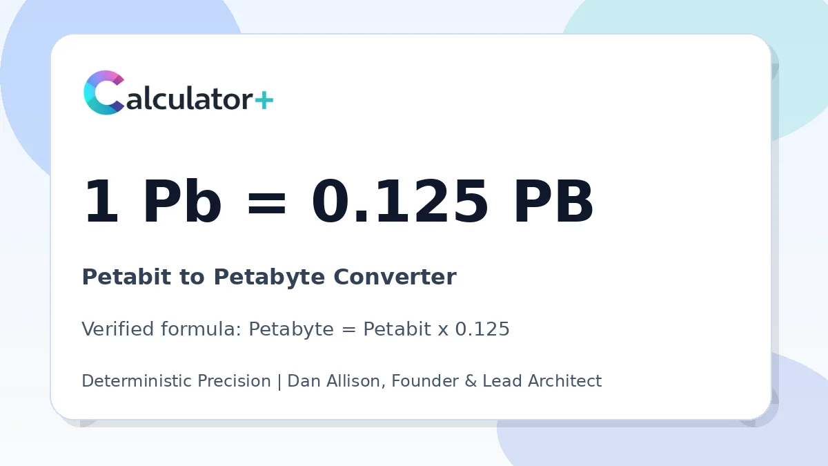 Petabit to Petabyte conversion result card showing 1 Pb equals 0.125 PB, verified by Calculator+.