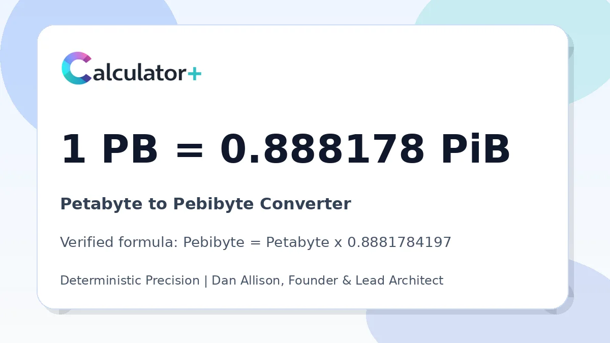 Petabyte to Pebibyte conversion result card showing 1 PB equals 0.888178 PiB, verified by Calculator+.