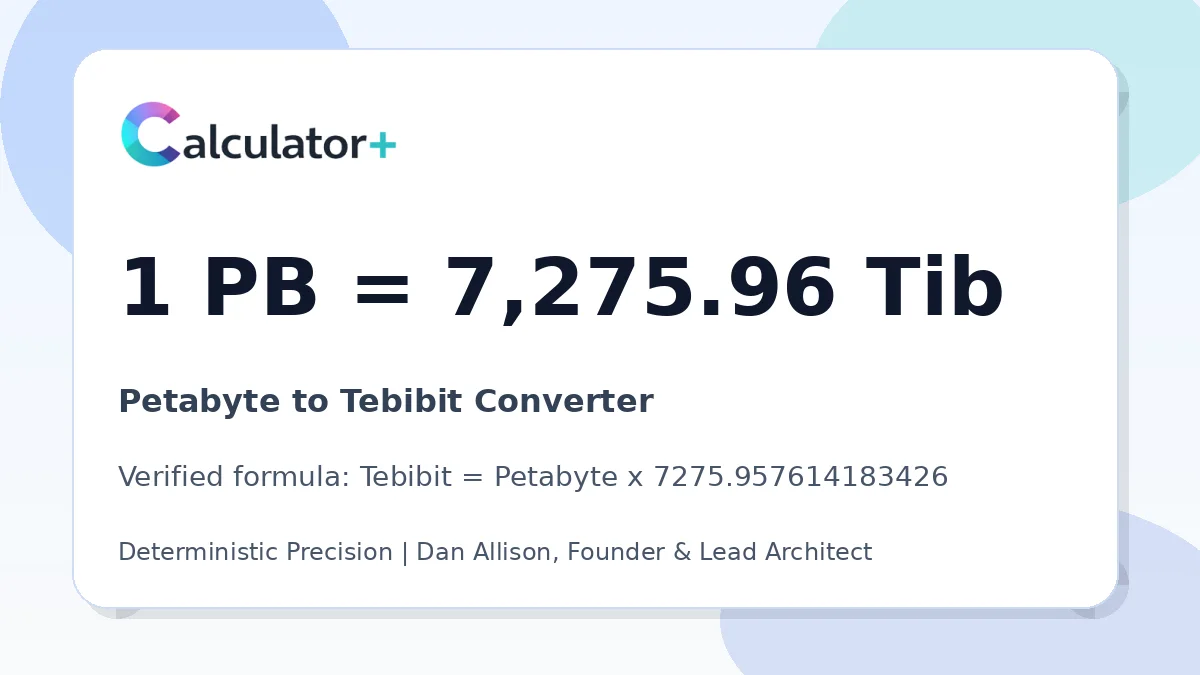 Petabyte to Tebibit conversion result card showing 1 PB equals 7,275.96 Tib, verified by Calculator+.
