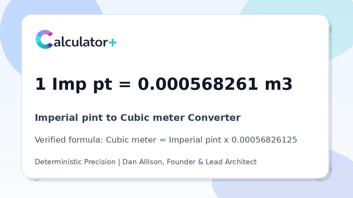 Imperial pint to Cubic meter conversion result card showing 1 Imp pt equals 0.000568261 m3, verified by Calculator+.