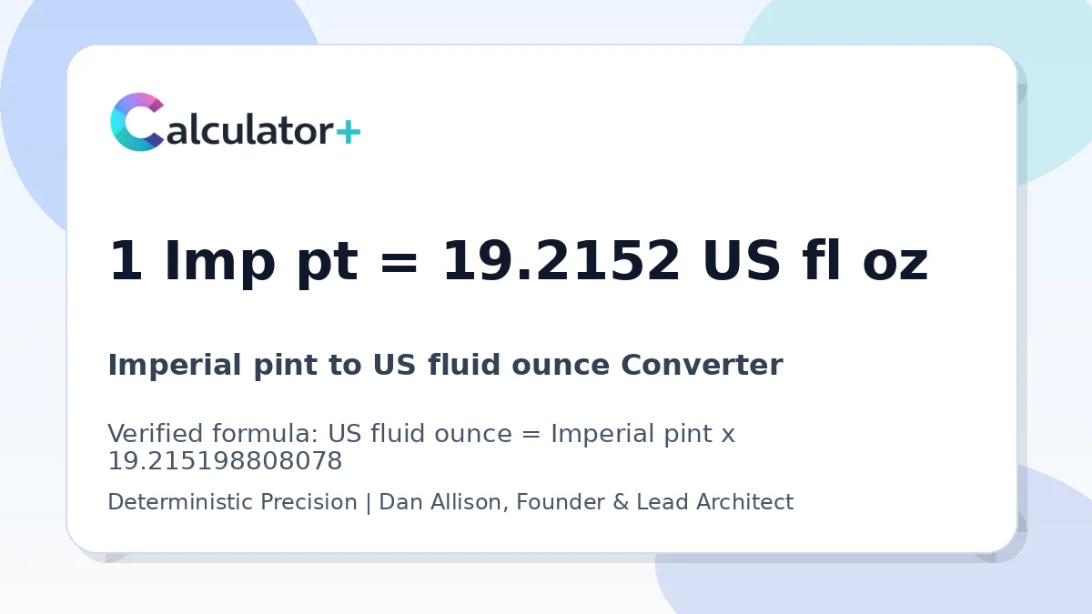 Imperial pint to US fluid ounce conversion result card showing 1 Imp pt equals 19.2152 US fl oz, verified by Calculator+.