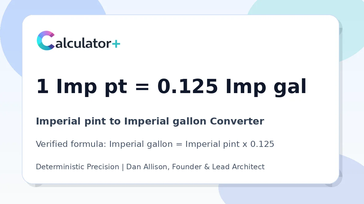 Imperial pint to Imperial gallon conversion result card showing 1 Imp pt equals 0.125 Imp gal, verified by Calculator+.