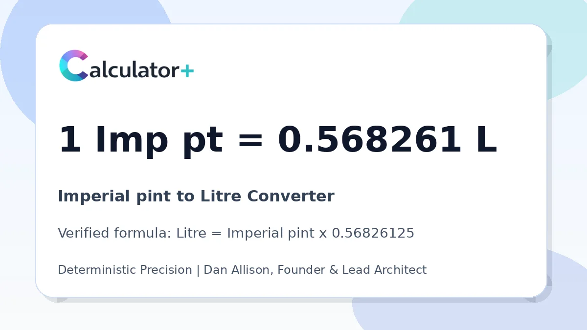 Imperial pint to Litre conversion result card showing 1 Imp pt equals 0.568261 L, verified by Calculator+.