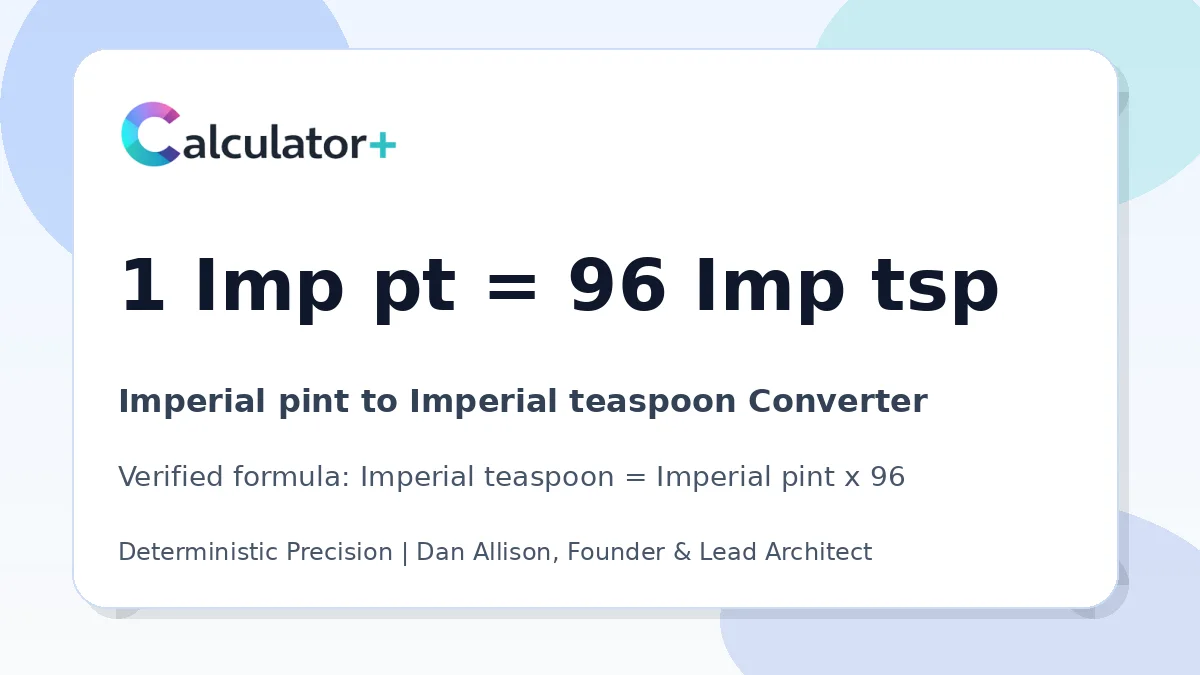 Imperial pint to Imperial teaspoon conversion result card showing 1 Imp pt equals 96 Imp tsp, verified by Calculator+.