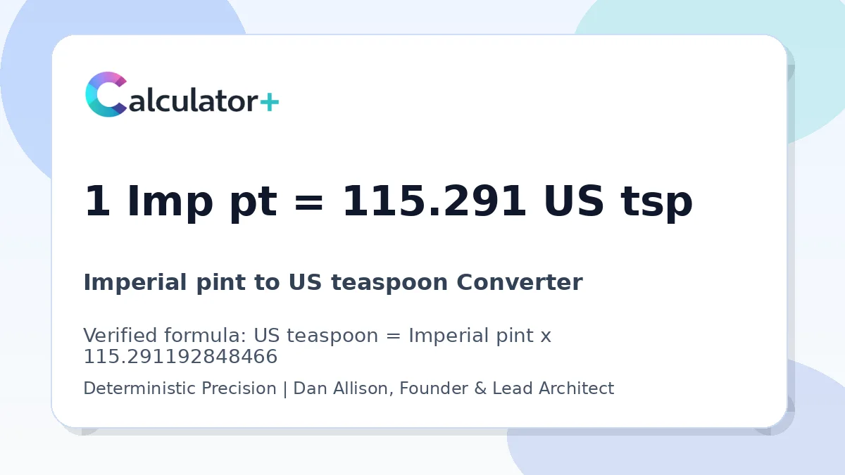 Imperial pint to US teaspoon conversion result card showing 1 Imp pt equals 115.291 US tsp, verified by Calculator+.