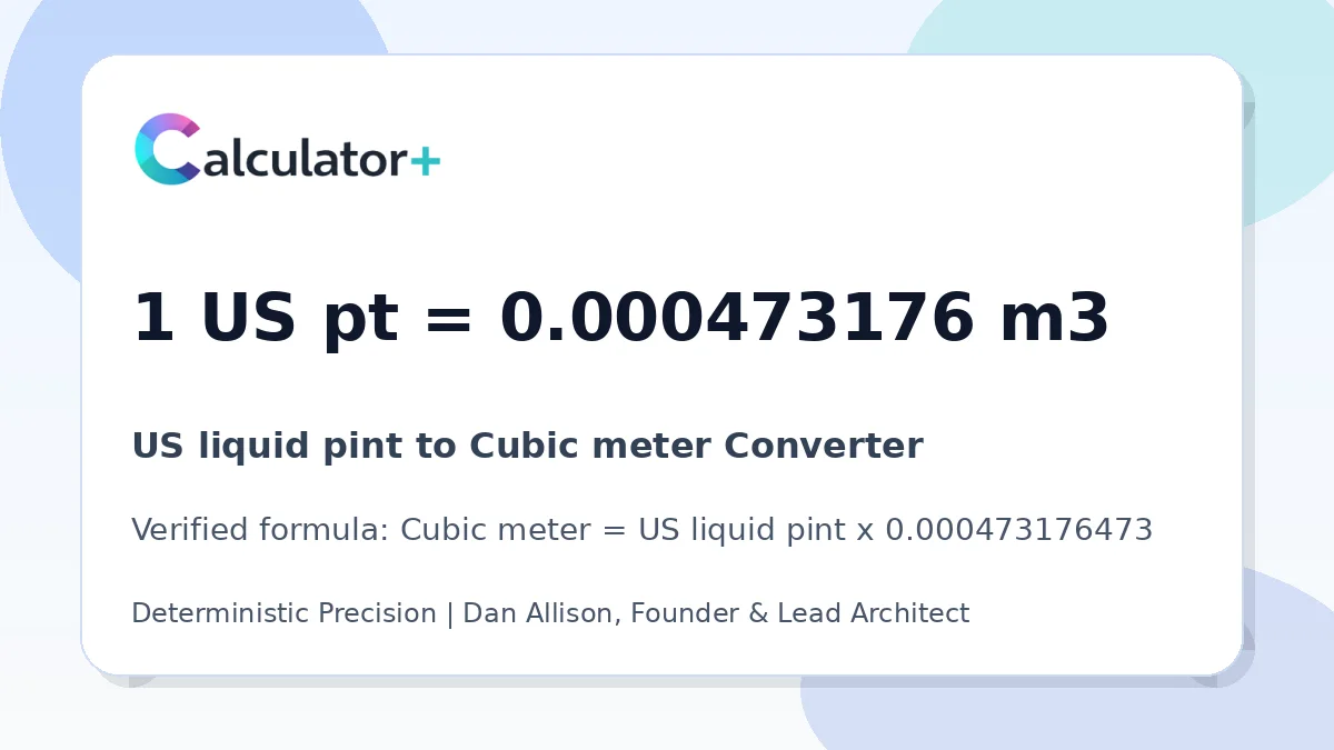 US liquid pint to Cubic meter conversion result card showing 1 US pt equals 0.000473176 m3, verified by Calculator+.