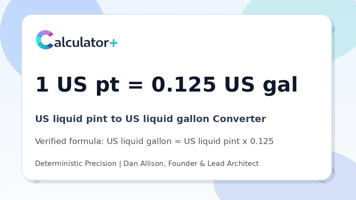 US liquid pint to US liquid gallon conversion result card showing 1 US pt equals 0.125 US gal, verified by Calculator+.
