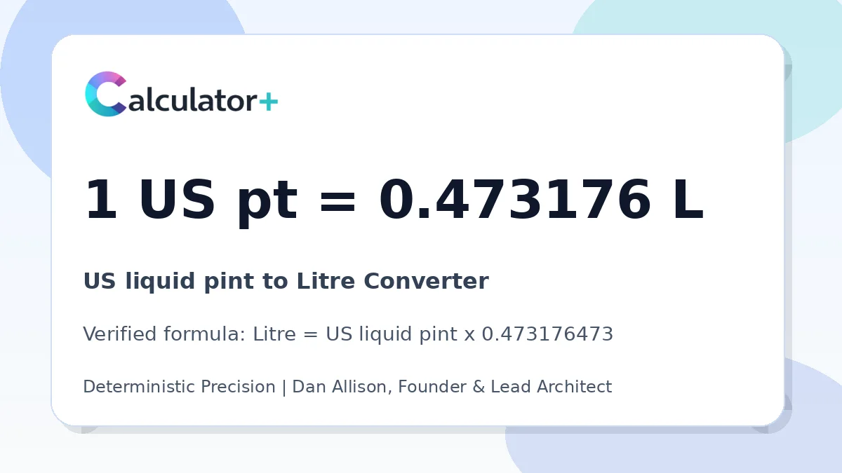 US liquid pint to Litre conversion result card showing 1 US pt equals 0.473176 L, verified by Calculator+.