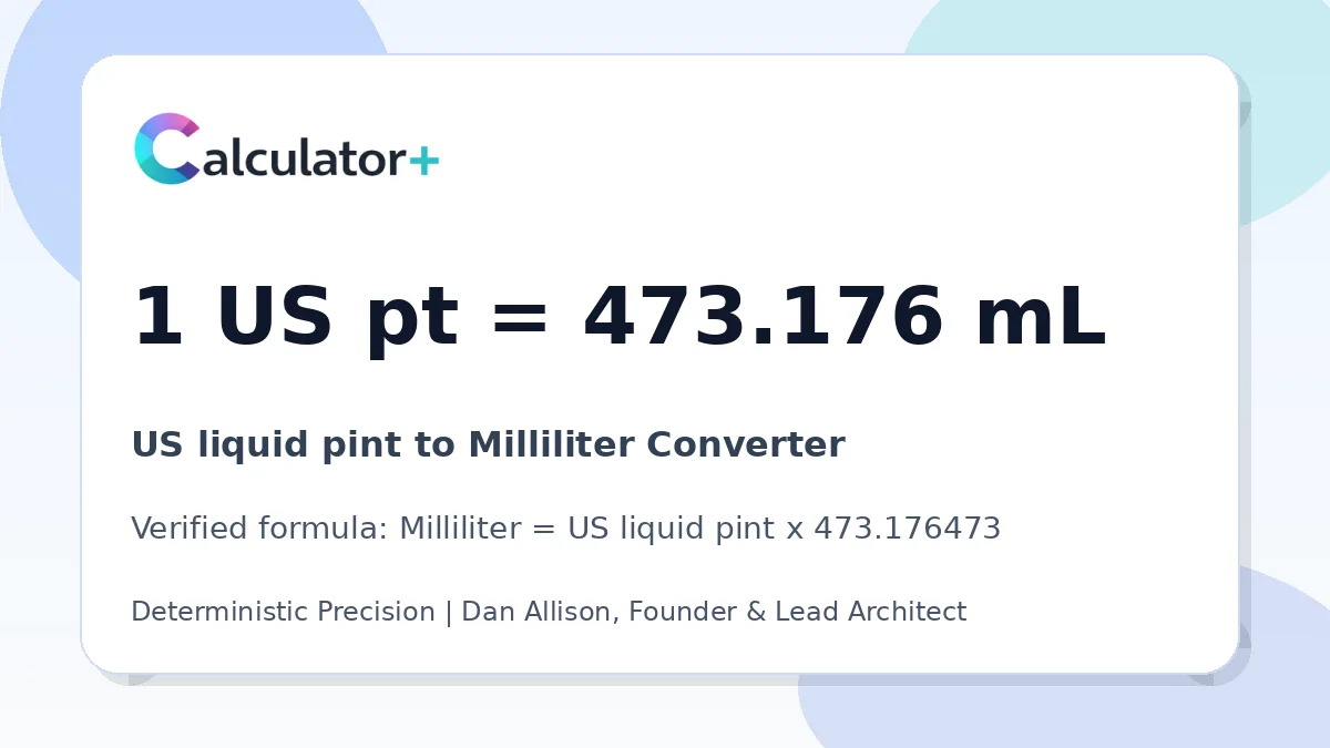 US liquid pint to Milliliter conversion result card showing 1 US pt equals 473.176 mL, verified by Calculator+.
