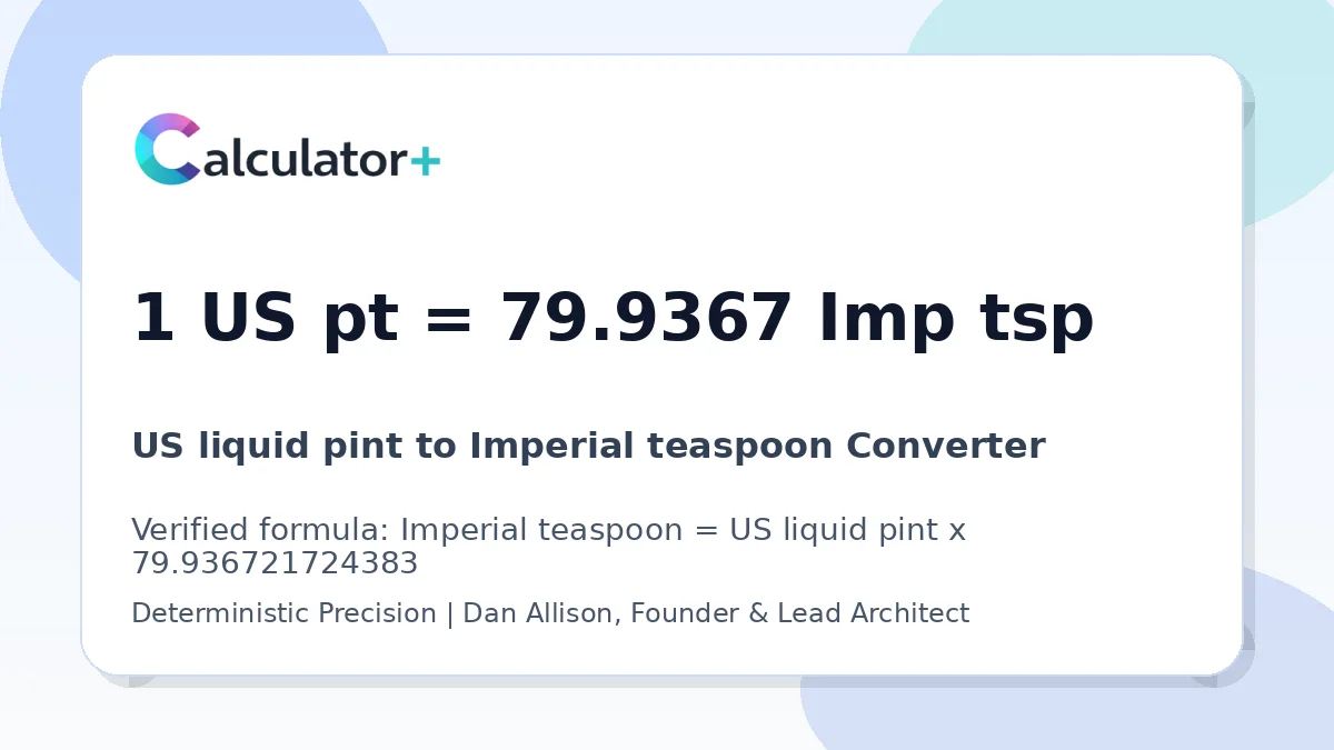 US liquid pint to Imperial teaspoon conversion result card showing 1 US pt equals 79.9367 Imp tsp, verified by Calculator+.