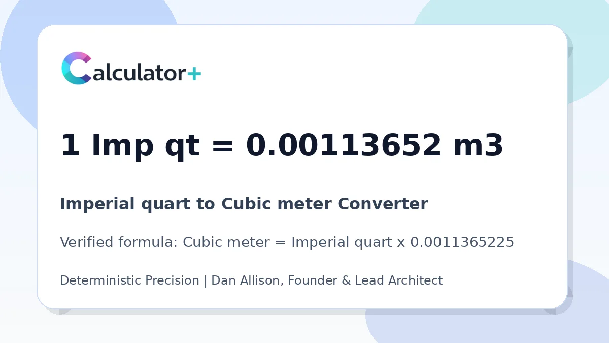 Imperial quart to Cubic meter conversion result card showing 1 Imp qt equals 0.00113652 m3, verified by Calculator+.