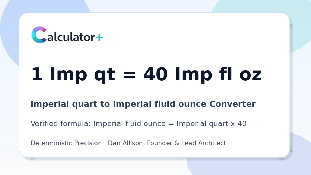 Imperial quart to Imperial fluid ounce conversion result card showing 1 Imp qt equals 40 Imp fl oz, verified by Calculator+.