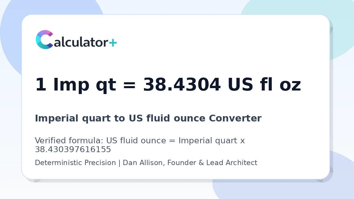 Imperial quart to US fluid ounce conversion result card showing 1 Imp qt equals 38.4304 US fl oz, verified by Calculator+.