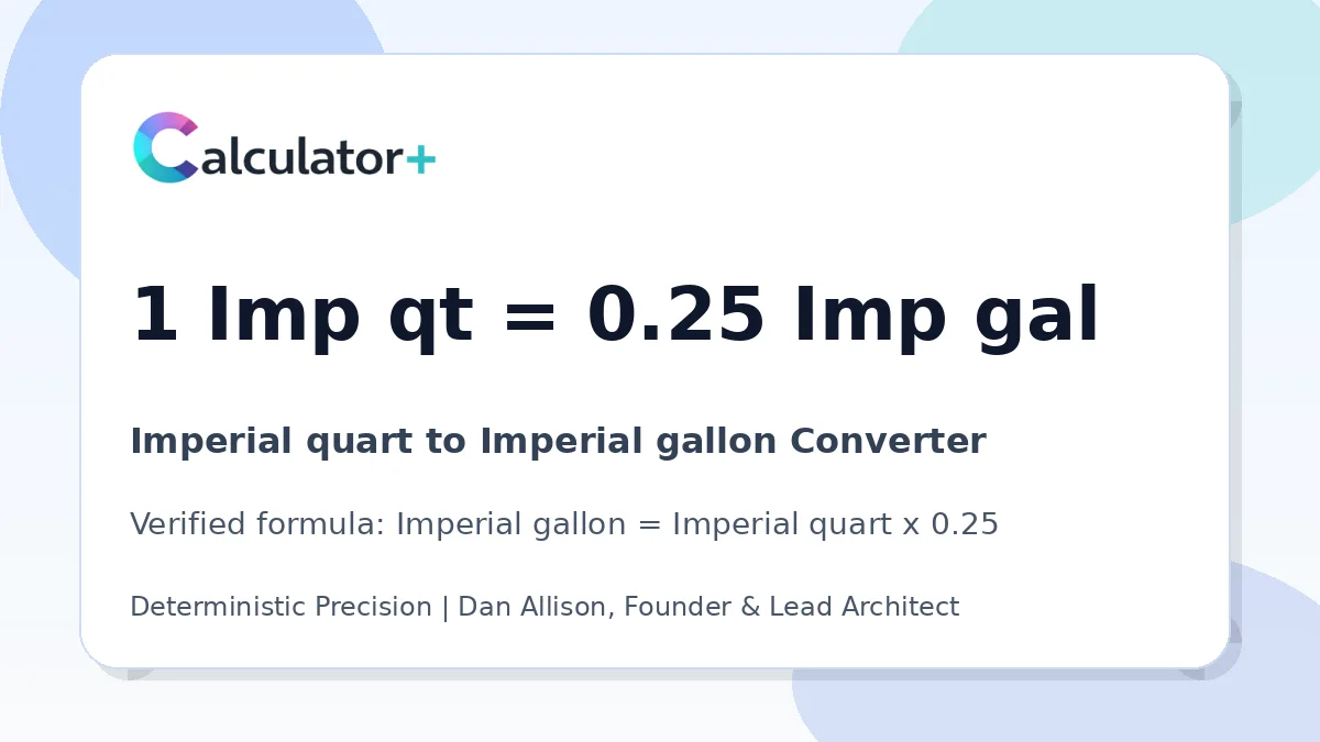 Imperial quart to Imperial gallon conversion result card showing 1 Imp qt equals 0.25 Imp gal, verified by Calculator+.