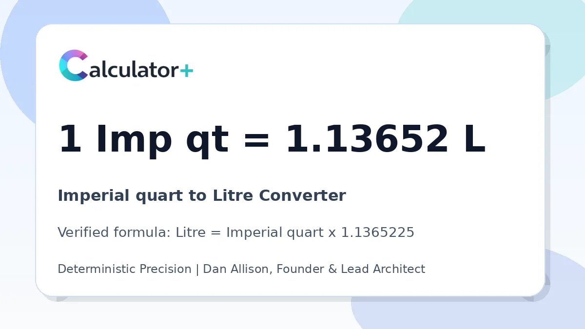 Imperial quart to Litre conversion result card showing 1 Imp qt equals 1.13652 L, verified by Calculator+.