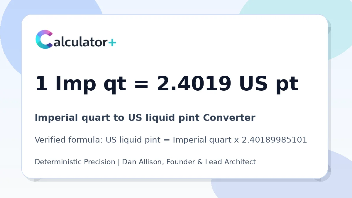 Imperial quart to US liquid pint conversion result card showing 1 Imp qt equals 2.4019 US pt, verified by Calculator+.