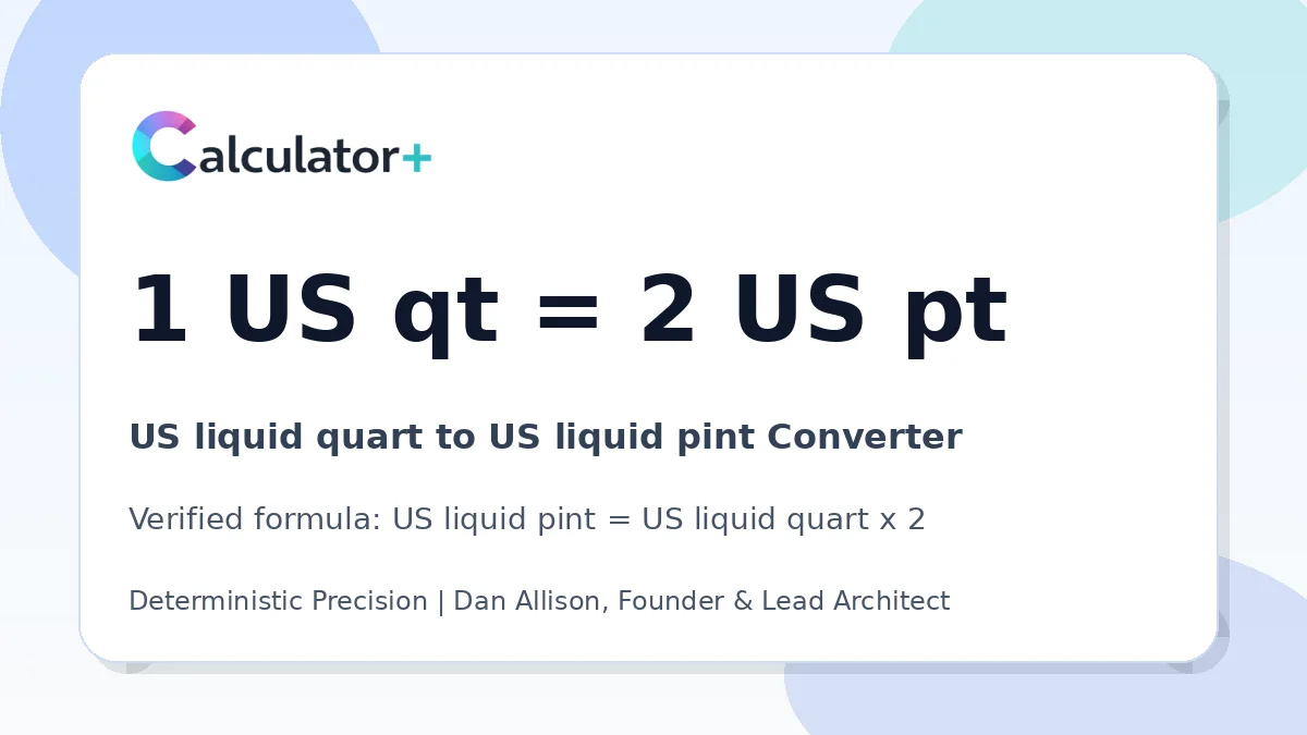 US liquid quart to US liquid pint conversion result card showing 1 US qt equals 2 US pt, verified by Calculator+.