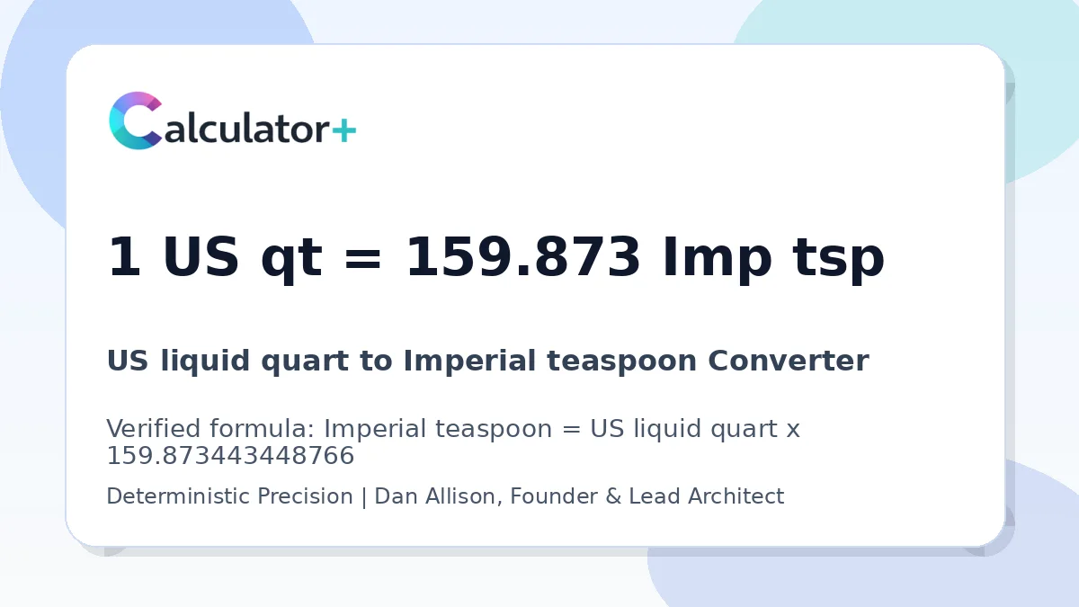 US liquid quart to Imperial teaspoon conversion result card showing 1 US qt equals 159.873 Imp tsp, verified by Calculator+.