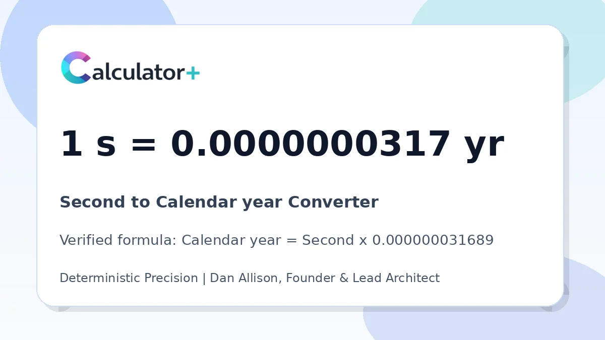 Second to Calendar year conversion result card showing 1 s equals 0.0000000317 yr, verified by Calculator+.