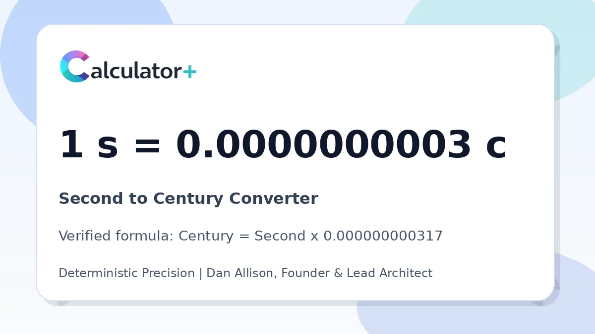 Second to Century conversion result card showing 1 s equals 0.0000000003 c, verified by Calculator+.